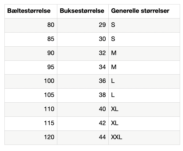 Guide til bæltestørrelser
